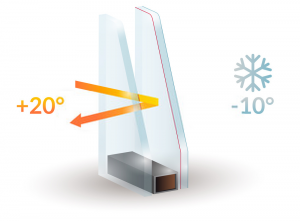 Double Glazing Services in Notting Hill | Installation & Repairs